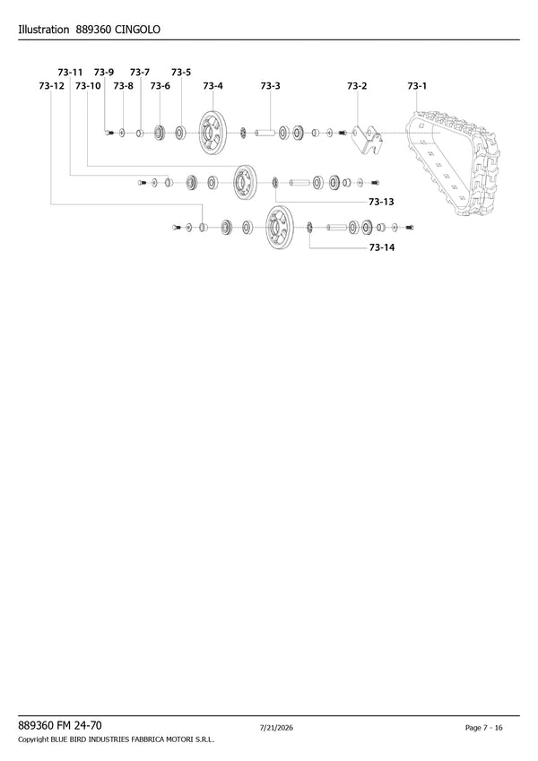Konfig diagram