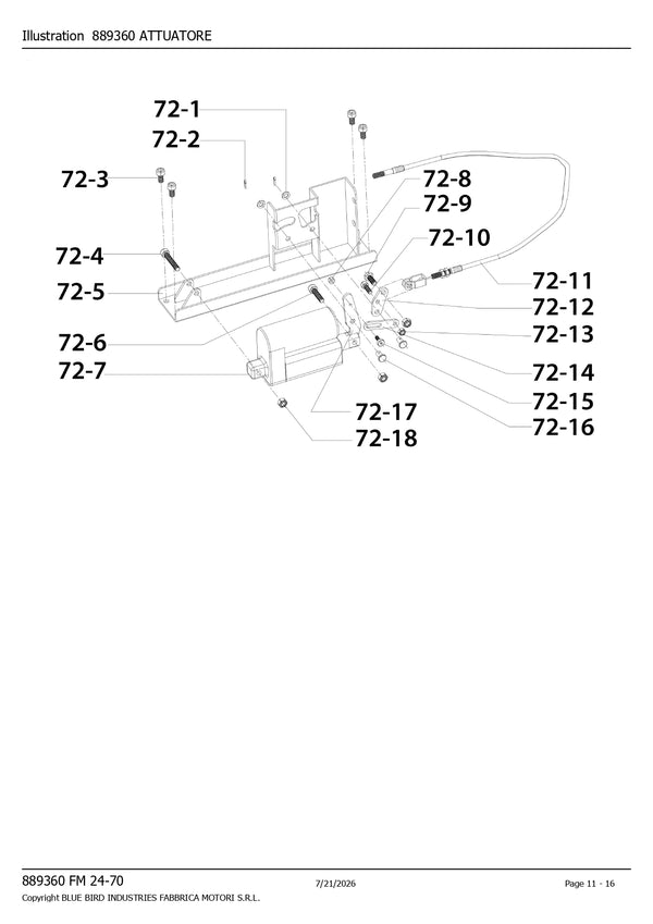 Konfig diagram