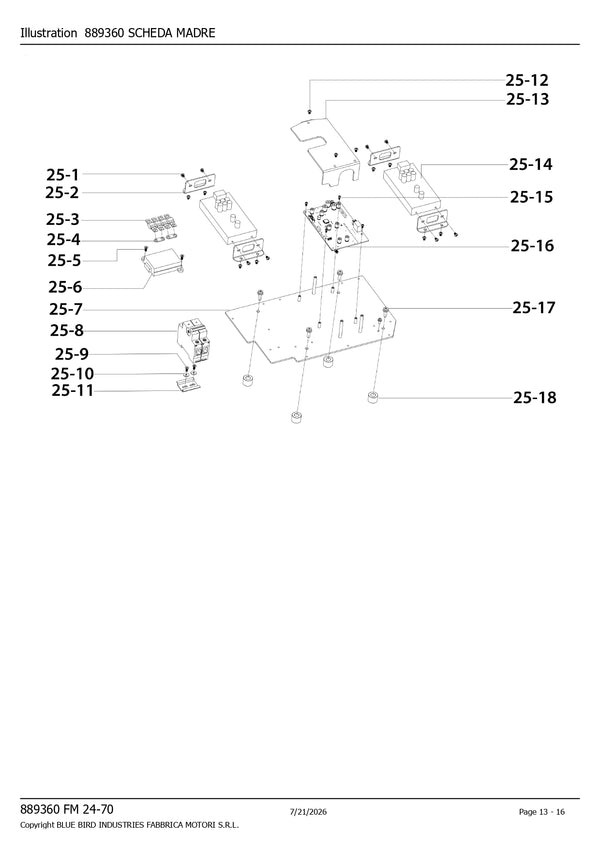Konfig diagram
