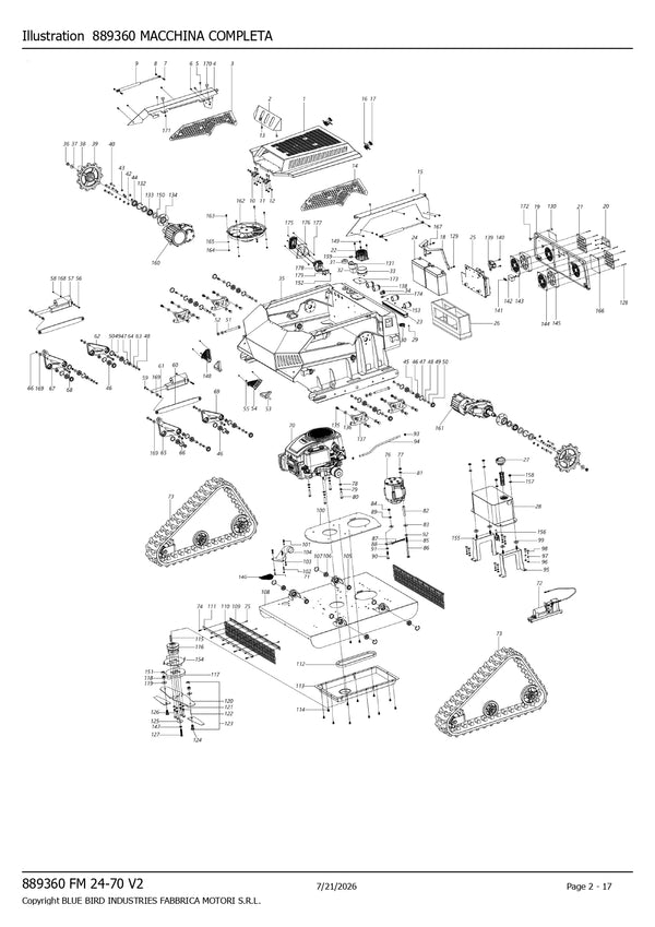Konfig diagram