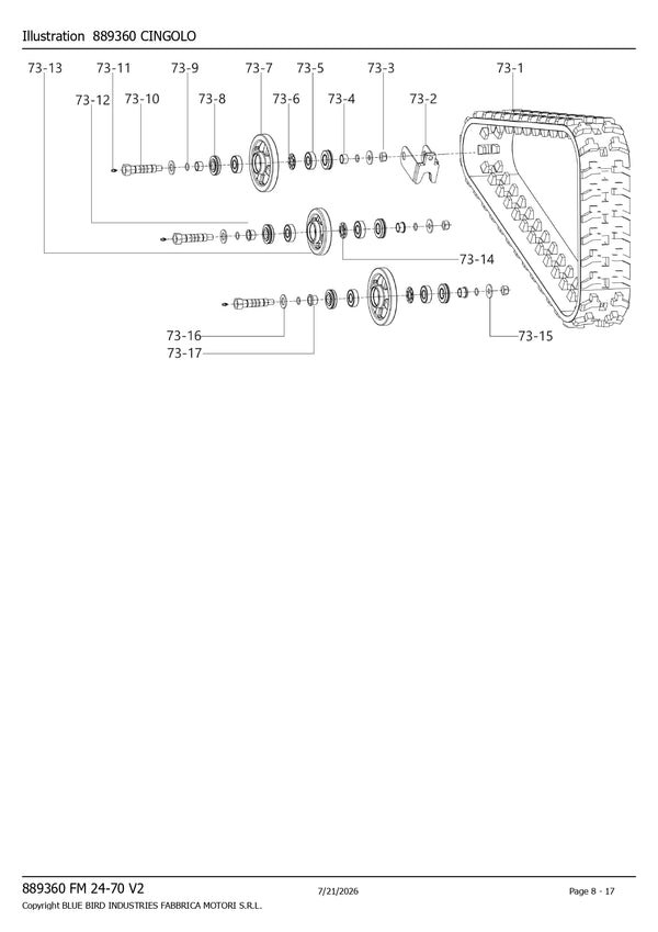 Konfig diagram