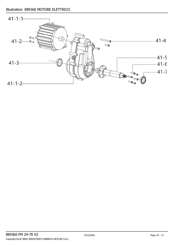 Konfig diagram