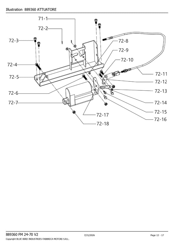 Konfig diagram