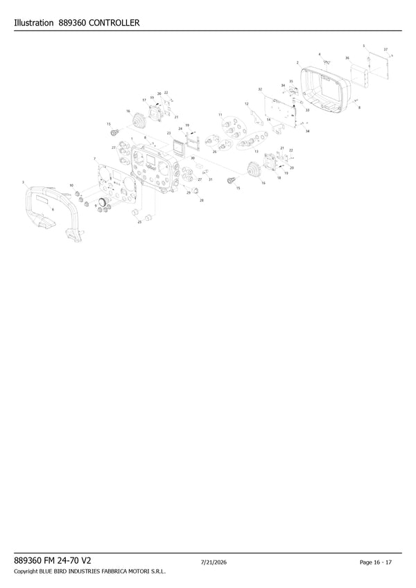 Konfig diagram
