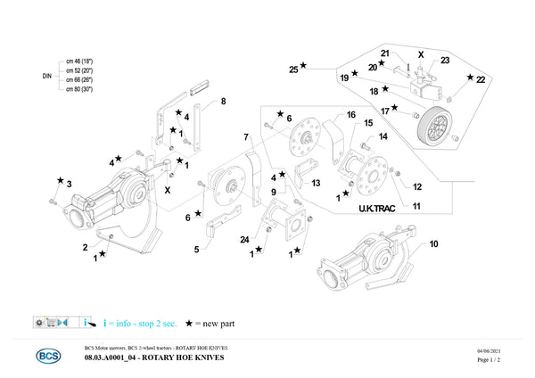Konfig diagram