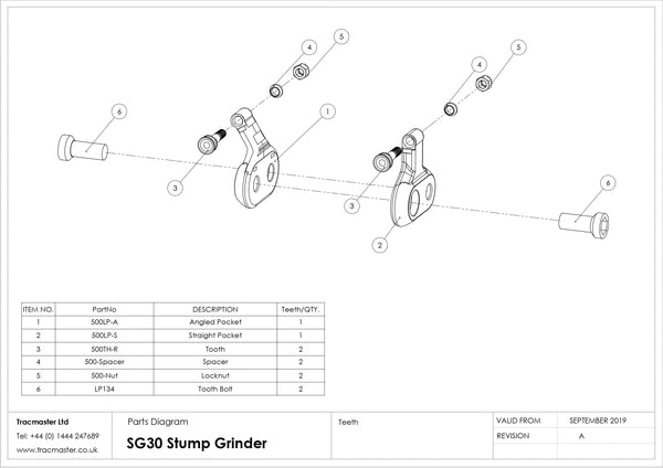 SG30 Parts Diagram Page 2