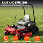 Bluebird ZTR 50 L PRO Zero Turn Mower