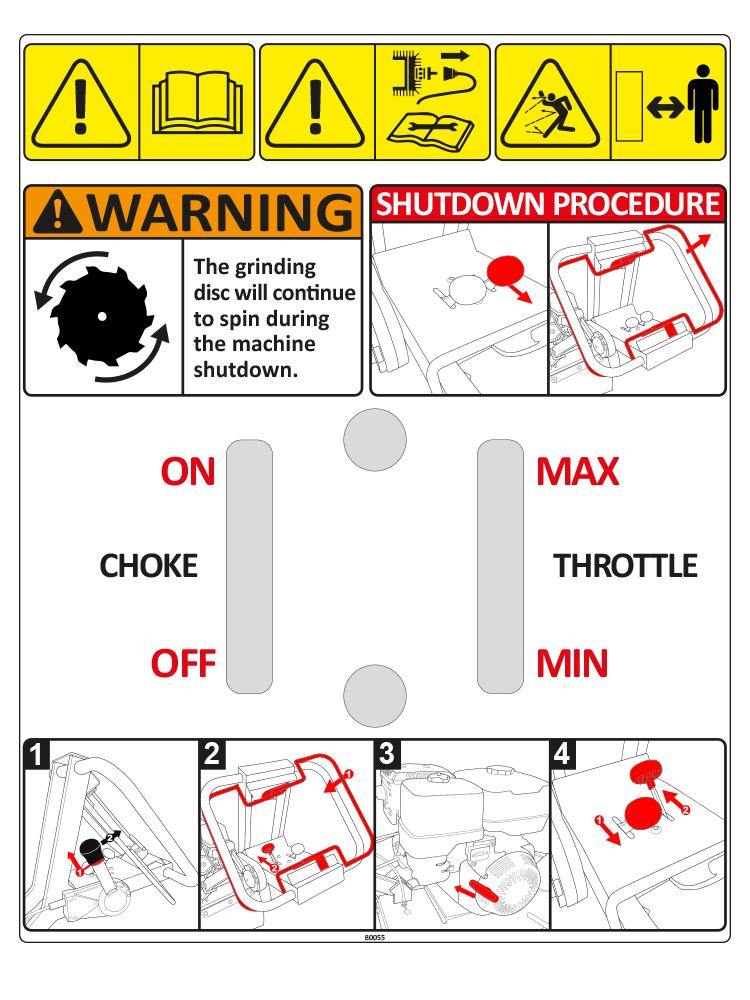 80055 - Controls Sticker – Tracmaster Ltd